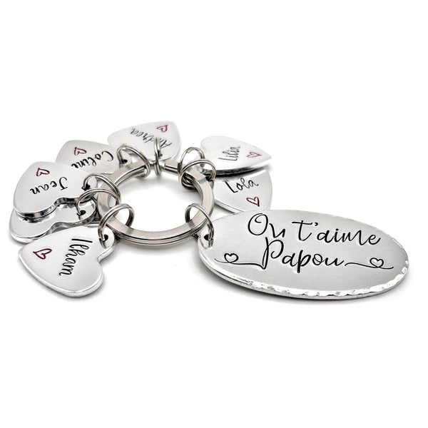 Papou Keychain, Papou Gift