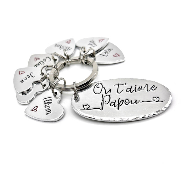 Papou Keychain, Papou Gift