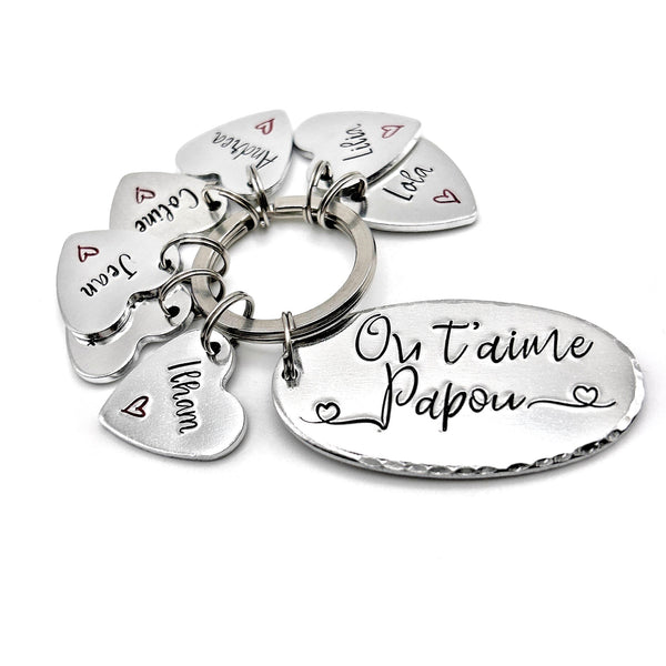 Papou Keychain, Papou Gift