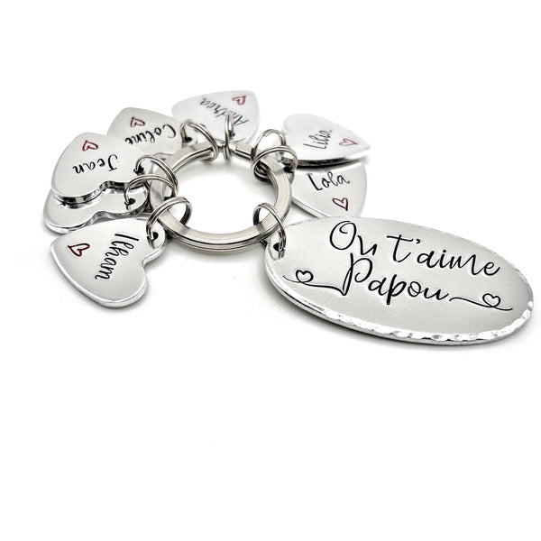 Papou Keychain, Papou Gift