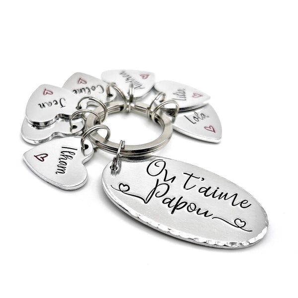 Papou Keychain, Papou Gift