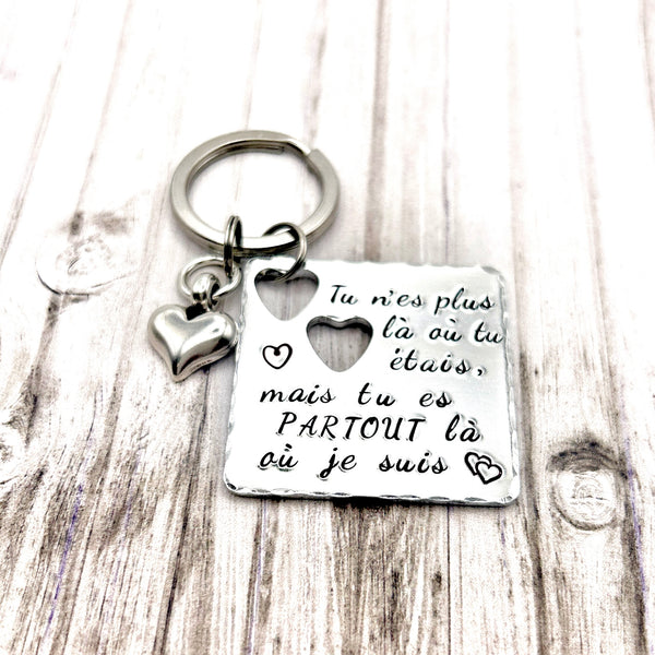 Victor Hugo Quote Keychain, Mourning Keychain