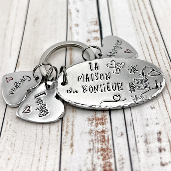 The House of Happiness Keyring, Moving Gift