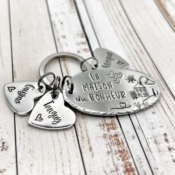 The House of Happiness Keyring, Moving Gift