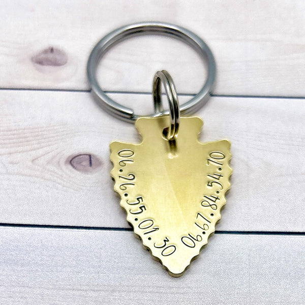 Personalized Dog Tag, Brass Dog Tag 'I'm Lost'