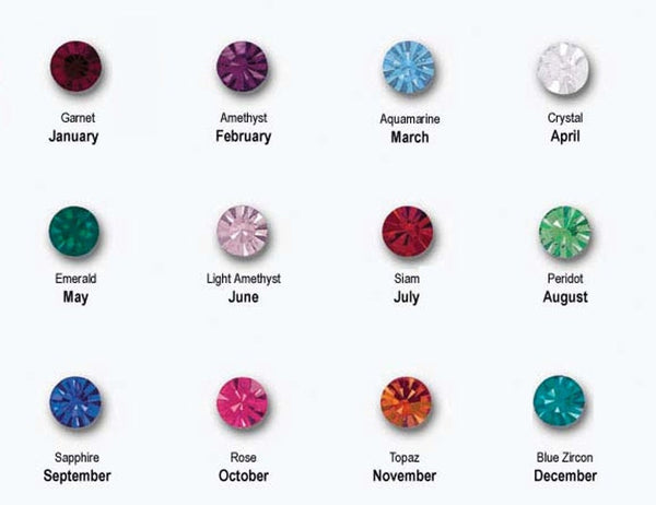 Birthstone Name Washer Necklace