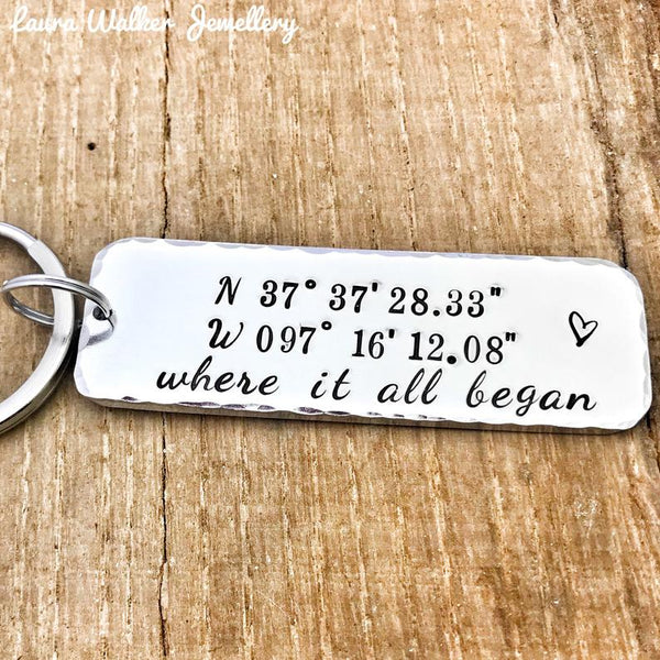 GPS Keychain, 'Where it all began'