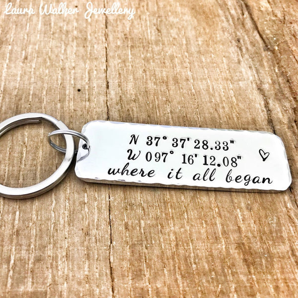 GPS Keychain, 'Where it all began'