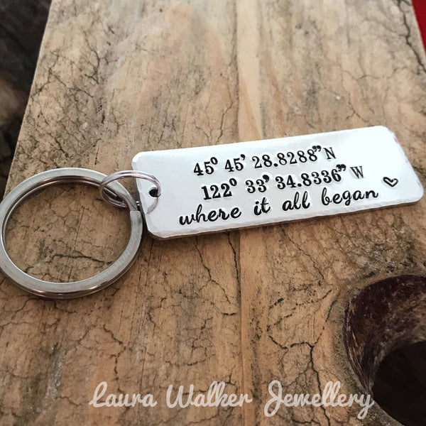 Porte Clé Personnalisé - Idée Cadeau Mari - Idée Fête des Pères