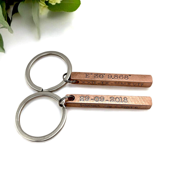 Cadeau personnalisé en cuivre – Porte clé en cuivre – Cadeau noces de cuivre (7 ans) ou pendaison de crémaillère
